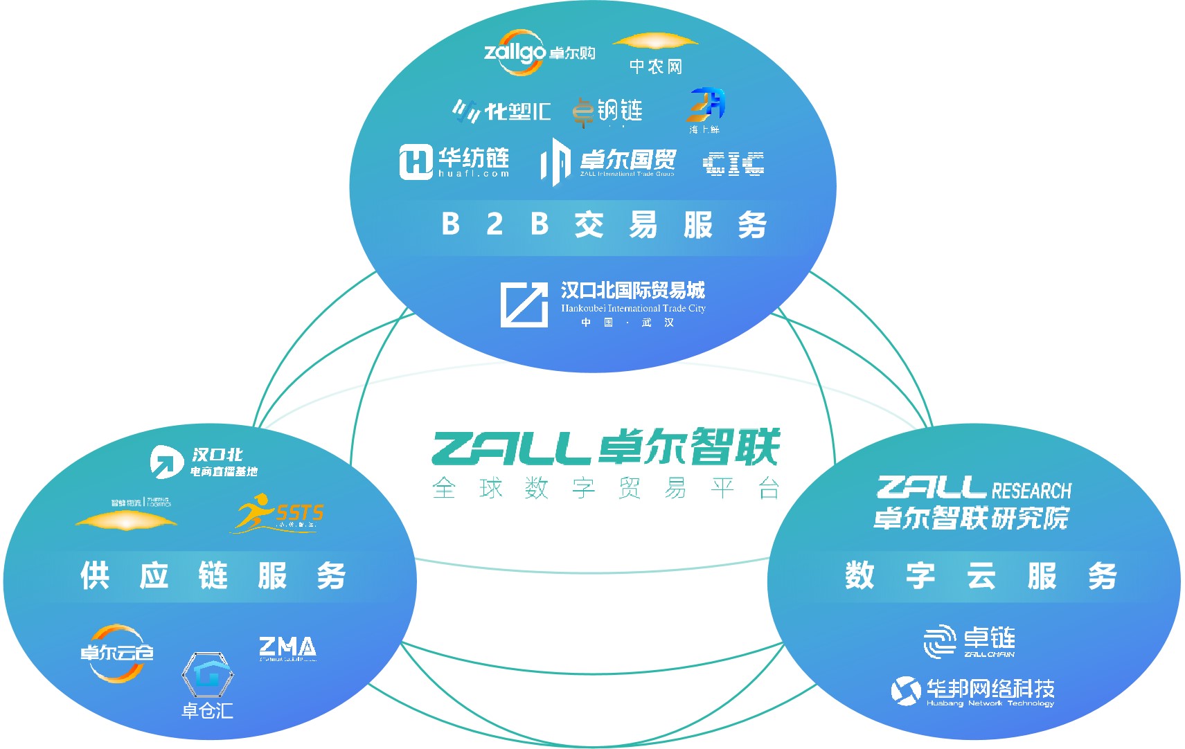 &#29615;&#29699;&#40;&#20013;&#22269;&#41;&#20307;&#32946;&#23448;&#26041;&#32593;&#31449;